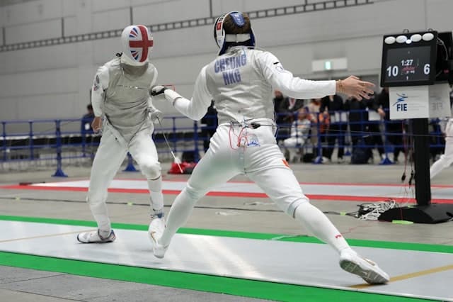 港隊世界盃表現盤點