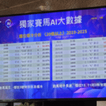 賽馬賠率計算方法