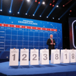 2026世界盃小組賽分析