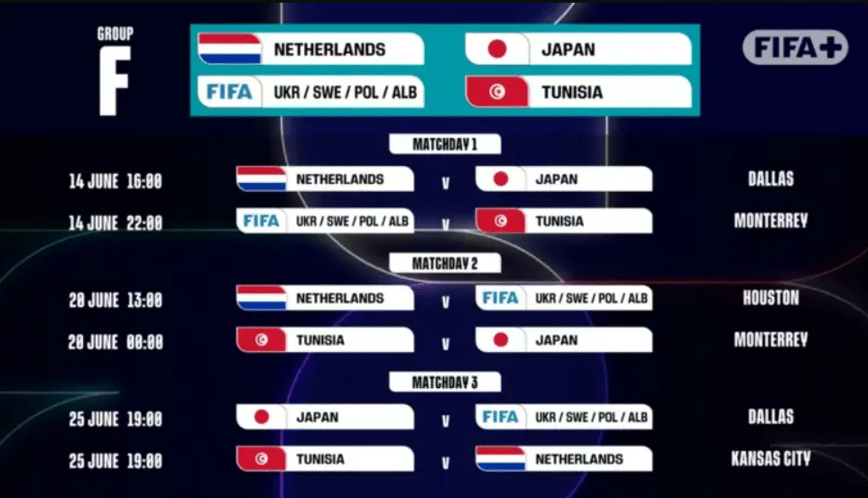 2026世界盃F組賽程表